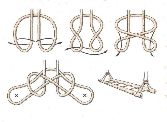 Способы завязать узел и хорошо связать две веревки