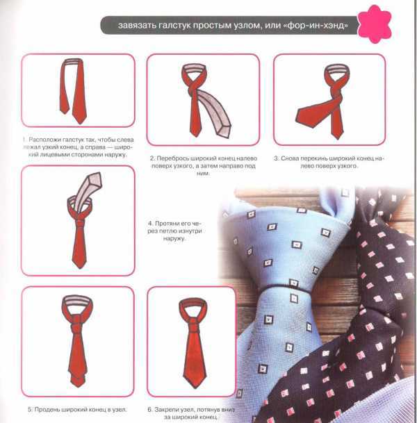 Как завязать мужской галстук пошаговые схемы с картинками | идеальный дом