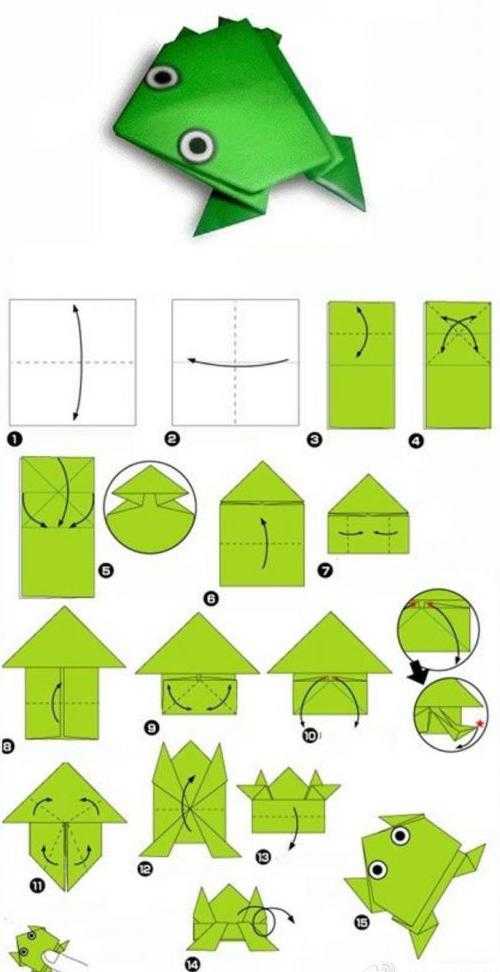 Как сложить оригами «прыгающая лягушка»: простые схемы, подробное фото и видео обучение для детей