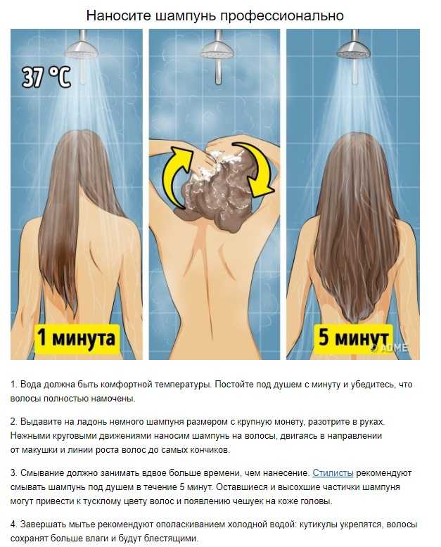 Как быстро высушить волосы в бассейне