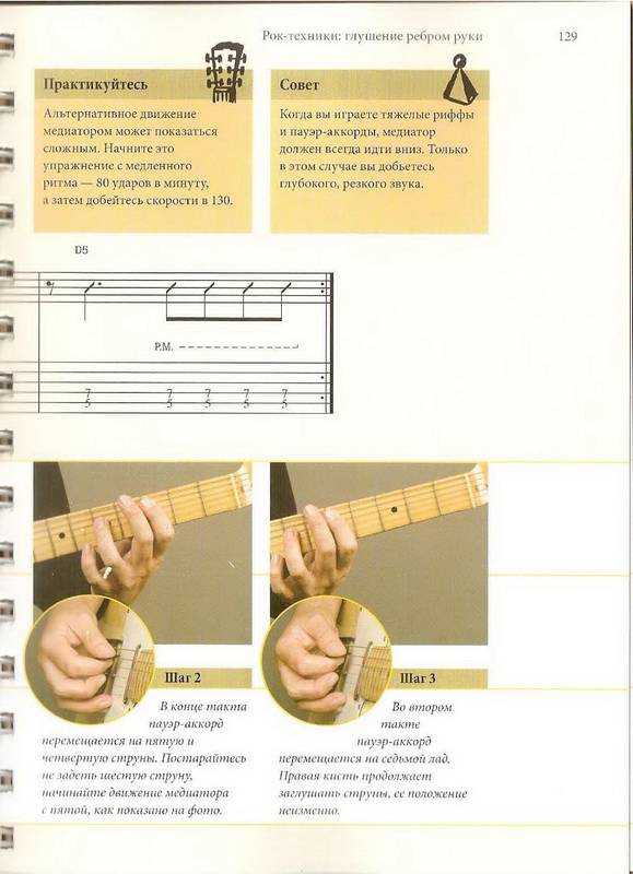 Как обучиться играть на гитаре без сторонней помощи - zetsila