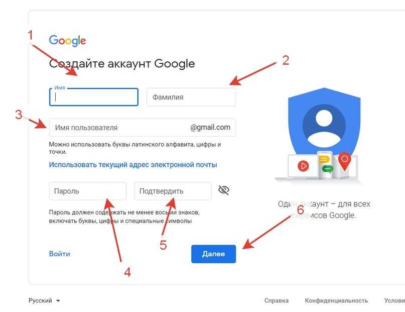 Местоположение google аккаунта. Примеры адреса gmail для входа в аккаунт. Адрес gmail для входа в аккаунт Google. Гугл фото войти в аккаунт. Создайте адрес gmail для входа в аккаунт Google примеры.