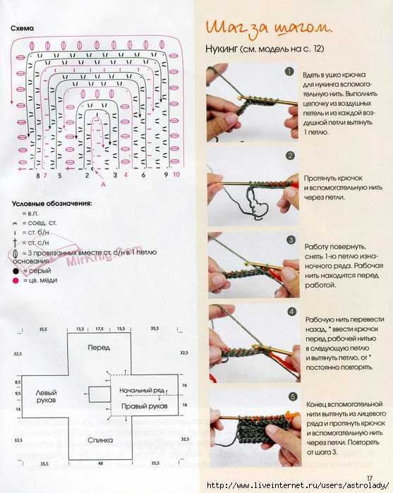 Нукинг: техника вязания и преимущества данного способа