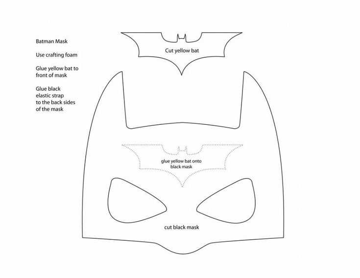 Как сделать костюм бэтмена своими руками: выкройка, пошаговая инструкция, фото - handskill.ru