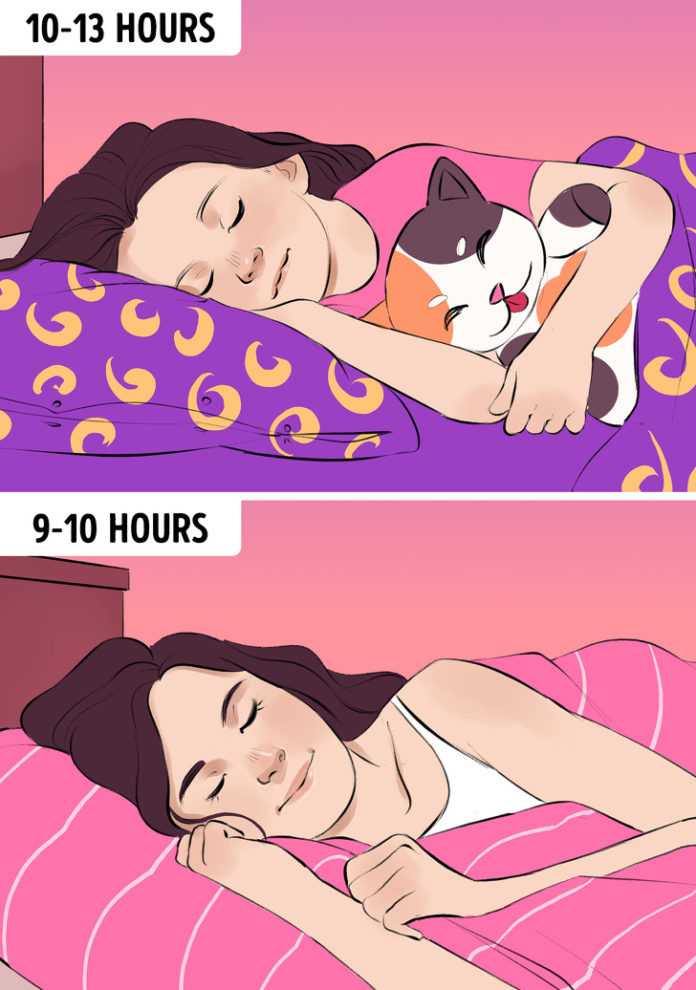 Как подготовиться ко сну: 11 шагов (с иллюстрациями)