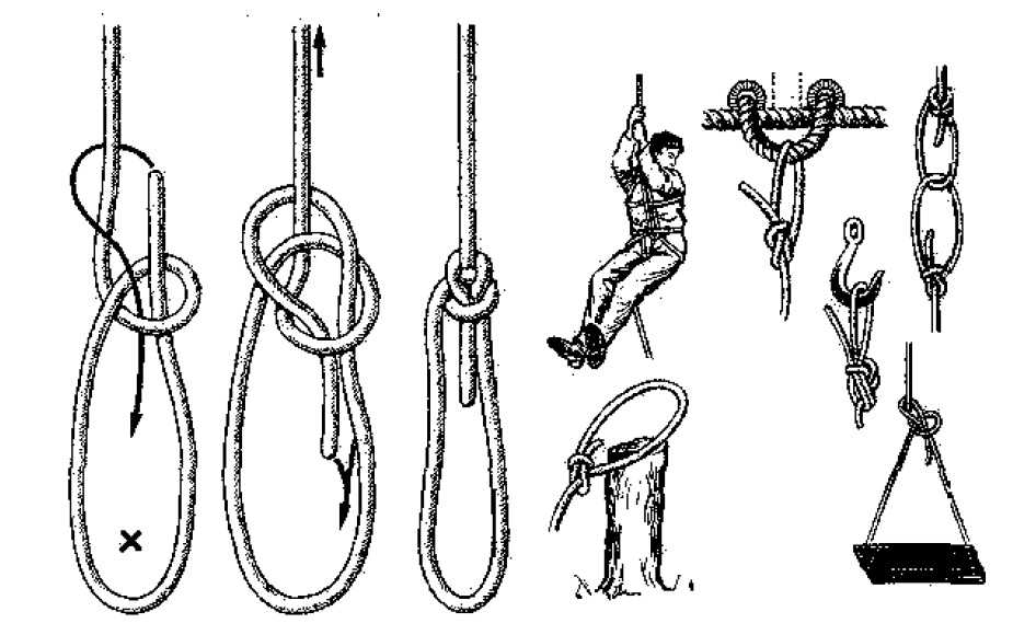 Как завязать пояс для карате (с иллюстрациями)