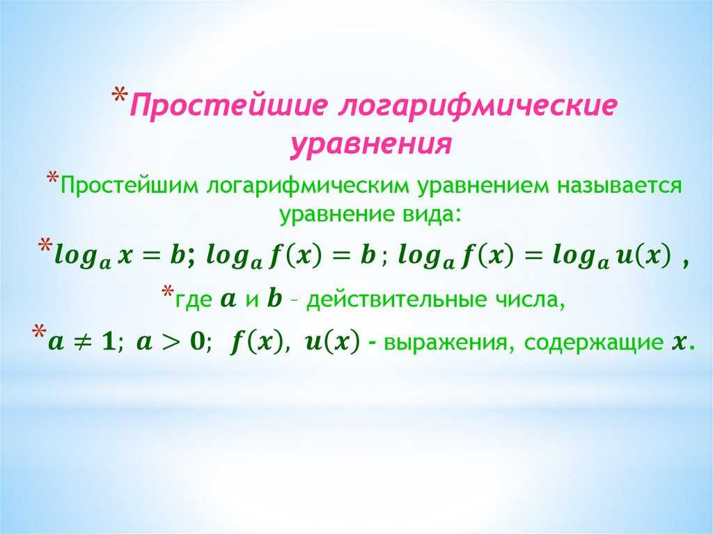 Логарифмы примеры решения задач, формулы и онлайн калькуляторы