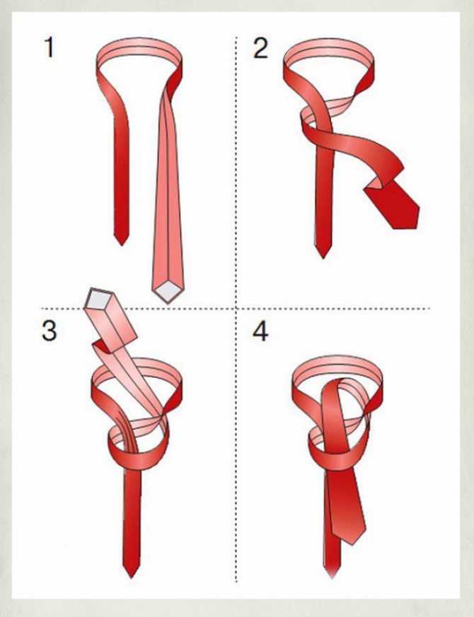 Как завязывать галстук пошаговая инструкция - 3 способа