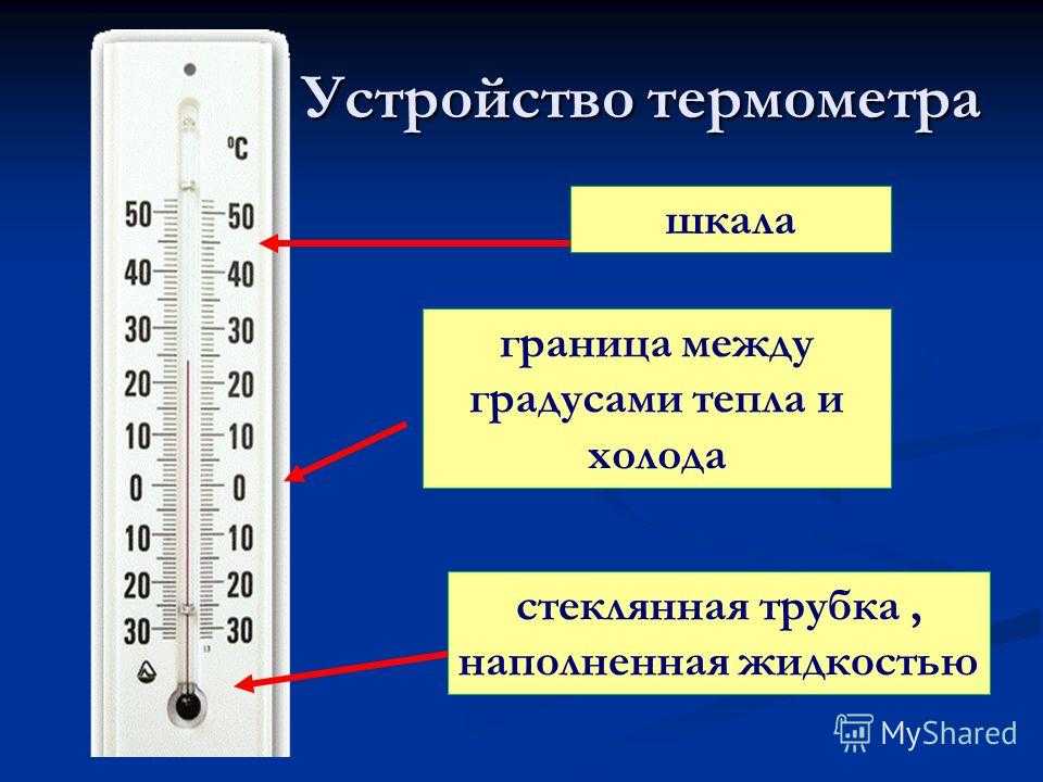 Бесконтактный термометр: как сделать инфракрасный градусник своими руками? - zetsila