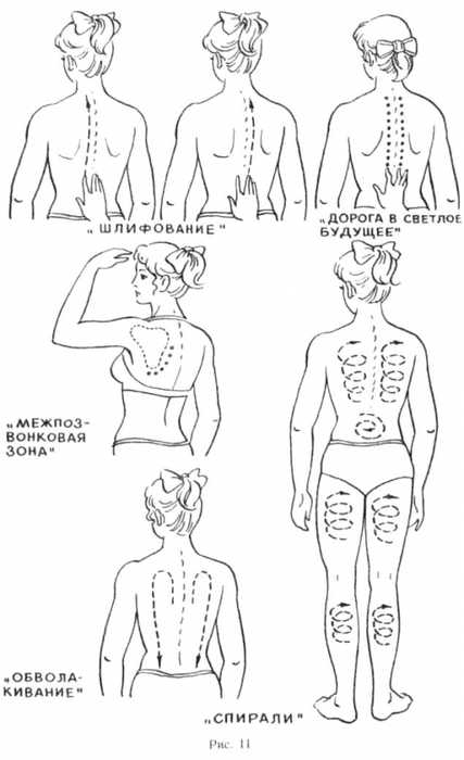 Как сделать массаж спины: 15 шагов (с иллюстрациями)