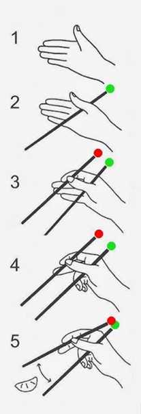 Как есть палочками: 7 шагов (с иллюстрациями)