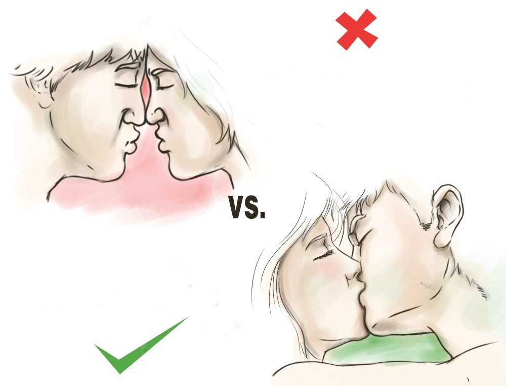 Как поцеловать свою девушку (с иллюстрациями)