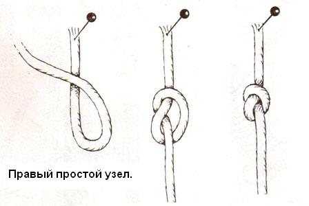 Как правильно завязать веревочку для крестика: варианты шнурков и узлов