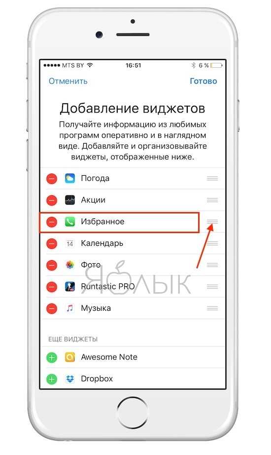 Избранные контакты на домашнем экране айфона: как добавить?  | яблык