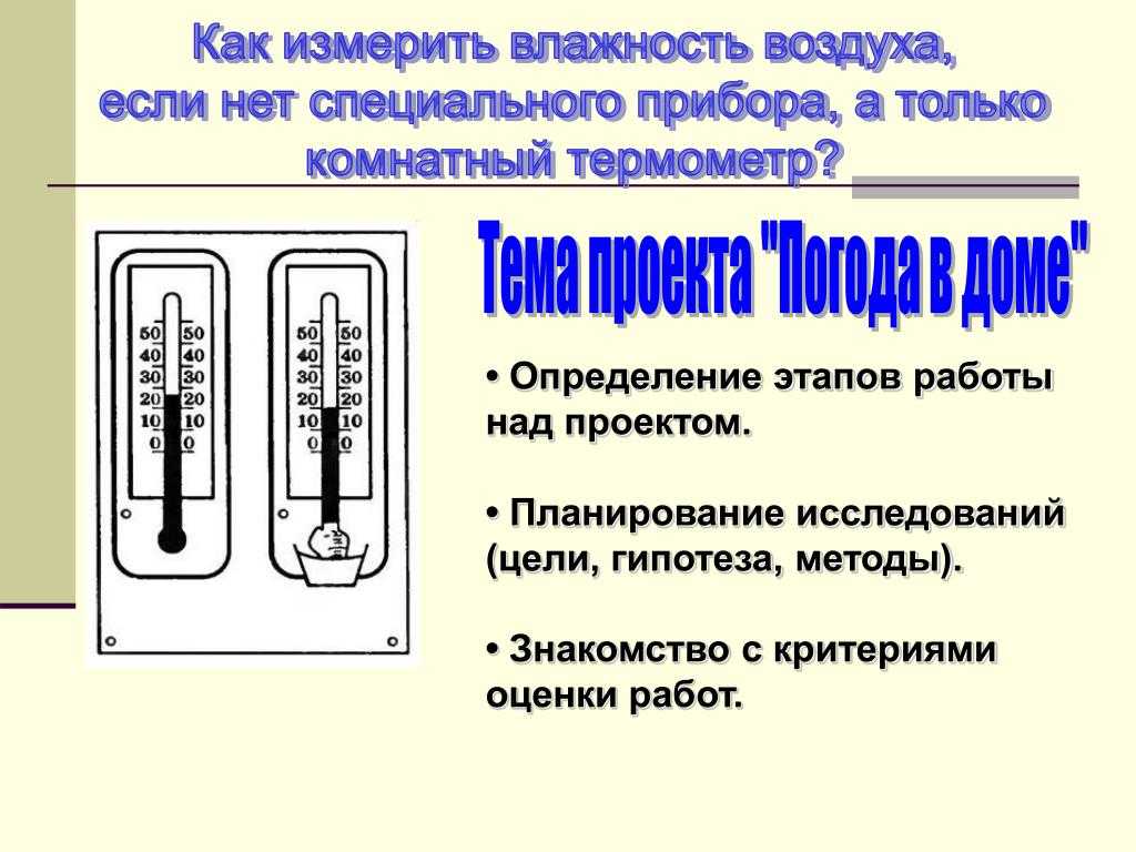 Как определить влажность воздуха в квартире: обзор возможных способов