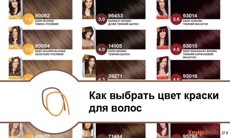 Как найти свой идеальный цвет волос - wikihow