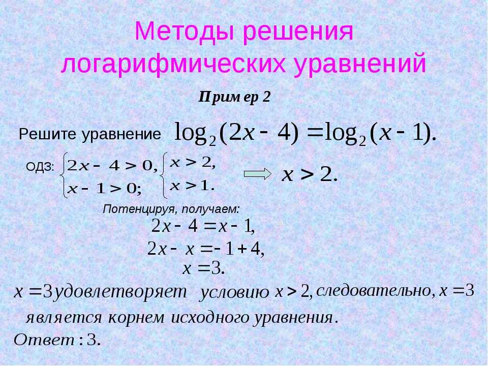 Логарифмы и логарифмические уравнения