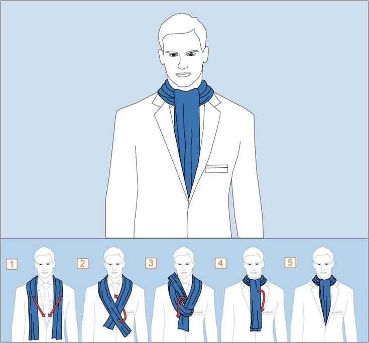 Как красиво завязать шарф на шее (67 фото): фото-описание разных вариантов для женщин и мужчин