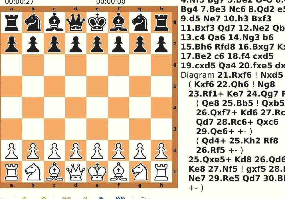 Запрещенные ходы: как выиграть в шахматы, не касаясь фигур