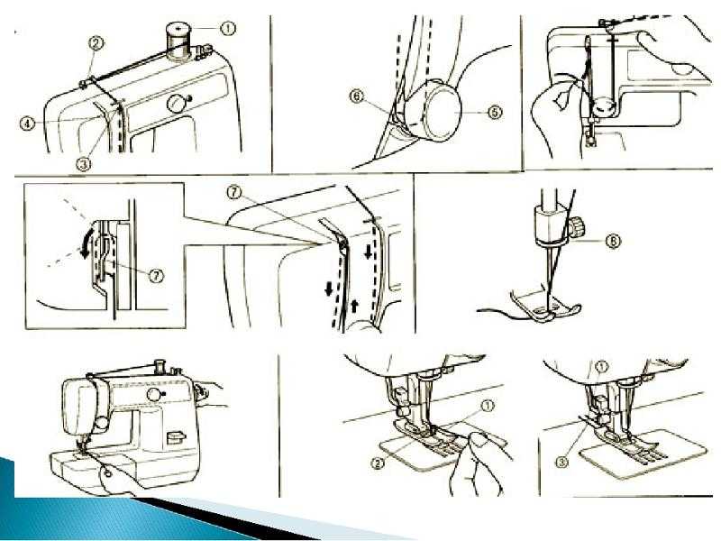 Зингер швейная машинка как заправить нитку