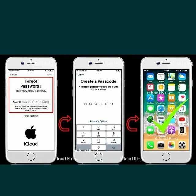 Как разблокировать iphone с функцией voiceover. как отключить функцию voice over на apple watch