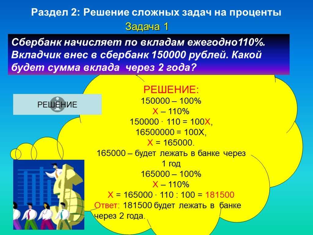 Числовые тесты на проценты: примеры, решения, советы - hrlider.ru