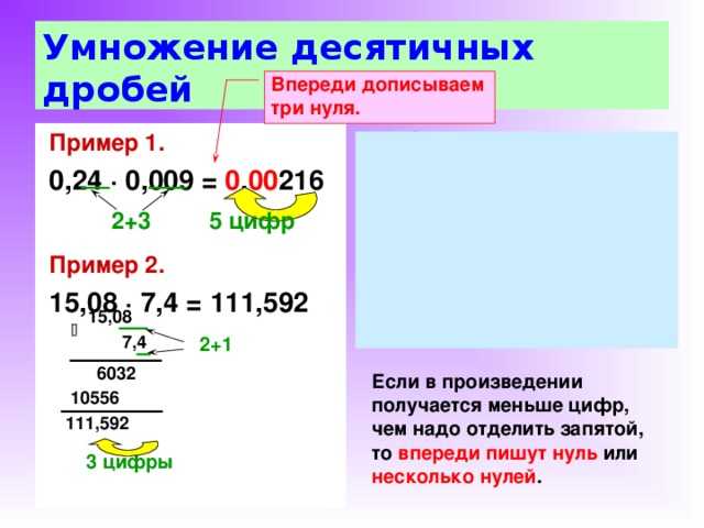 Умножение десятичных дробей: правила, примеры, решения, как умножать десятичные дроби