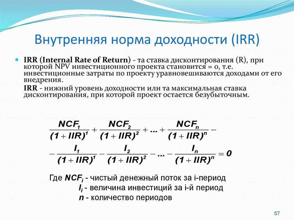 Внутренняя норма рентабельности (irr): формула расчета показателя