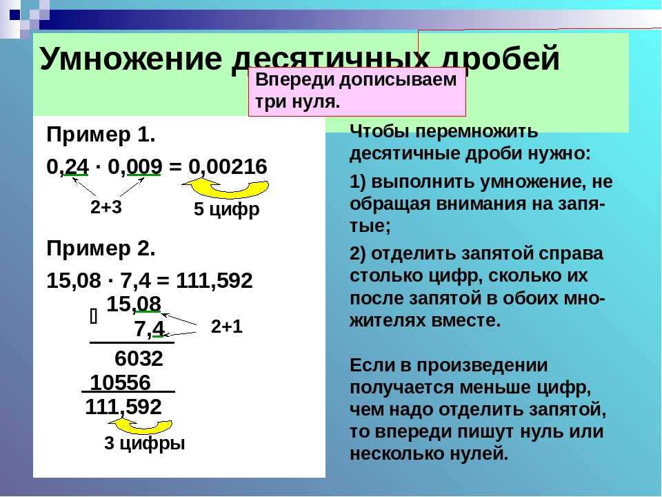 Умножение десятичных дробей: правила, примеры, решения, как умножать десятичные дроби