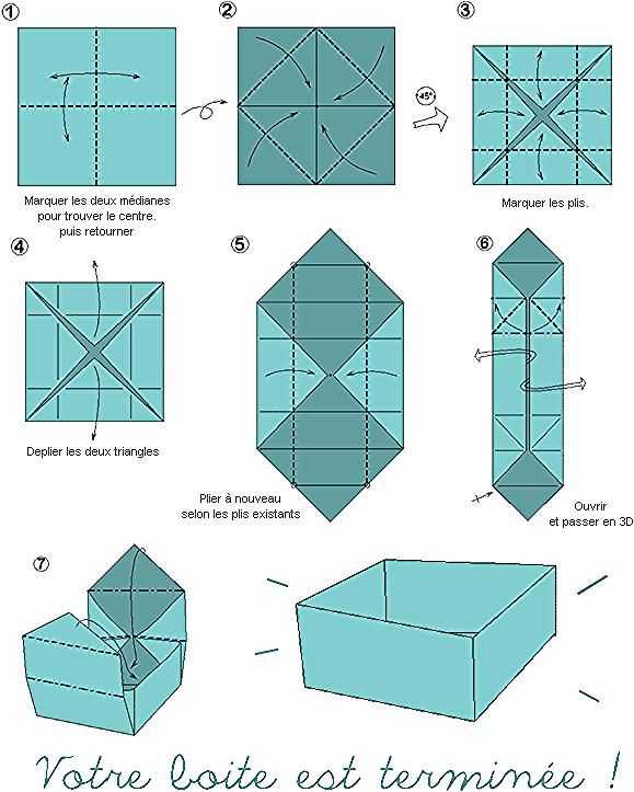 Как сделать оригами коробочку из бумаги (2 класс)