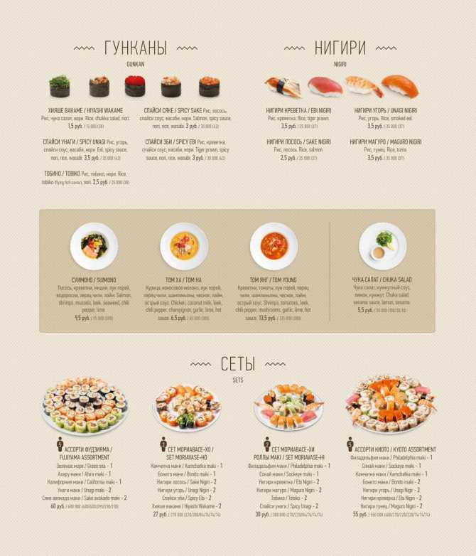 Японская кухня | суши | роллы | сашими
