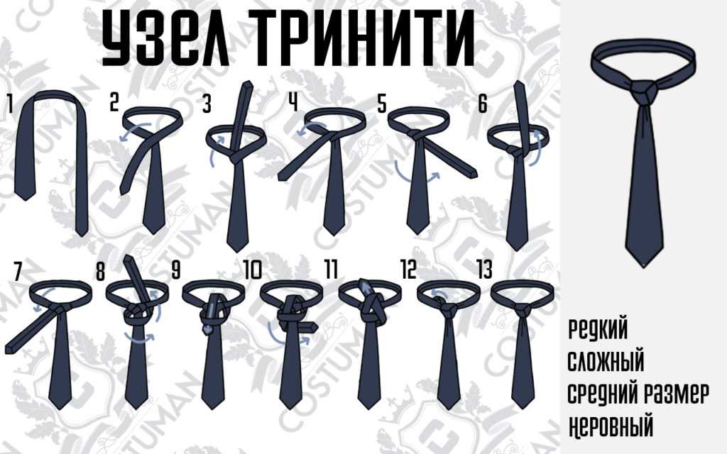 Как завязать галстук - схема - фото инструкция - видео
как завязать галстук - схема - фото инструкция - видео