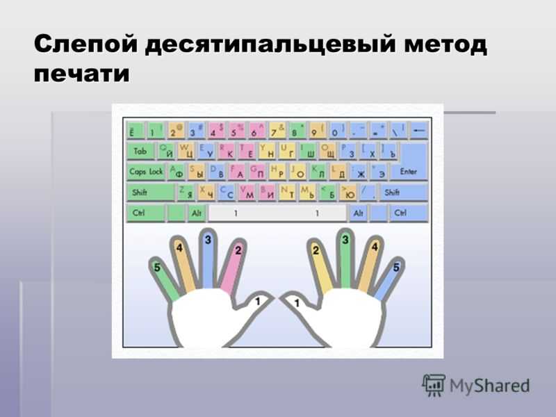 Как правильно держать руки на клавиатуре?