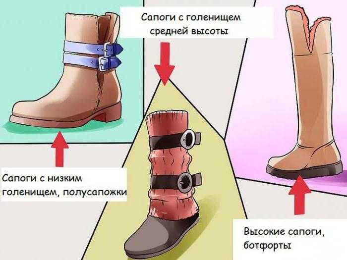 Как определить ширину голенища у сапог: замеры голенища и соответствие размеру обуви art-textil.ru