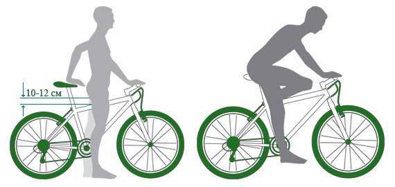 Техника педалирования, учимся правильно ездить на велосипеде