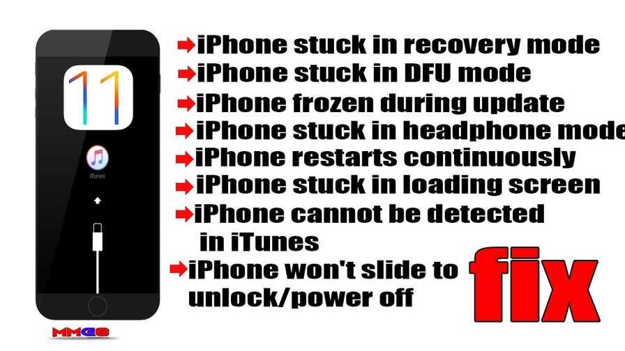 Как ввести iphone 12 и iphone 12 pro max в режим восстановления или режим dfu - it-here.ru