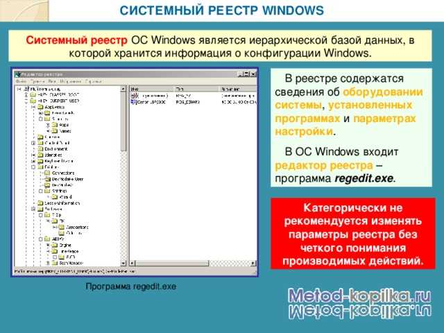 Восстановление реестра windows 10 через командную строку - настройка компьютеров и ноубуков - от выбора "железа" до настройки софта