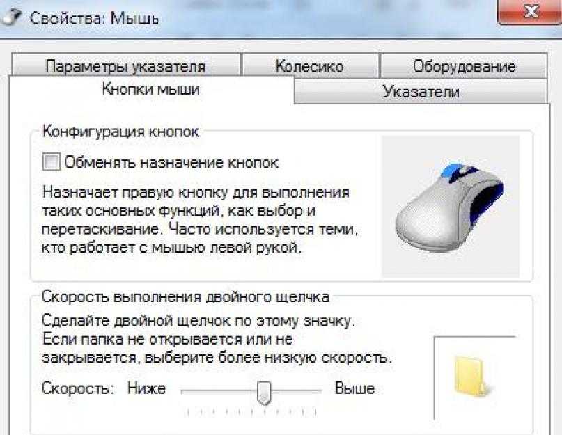 Изменение курсора мыши в windows 7,8,10 - твой компьютер