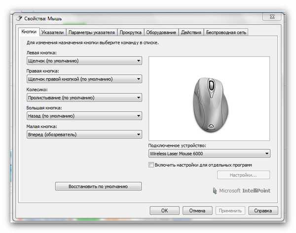 Настройка мыши в windows: чувствительность, настройка кнопок, изменение указателя