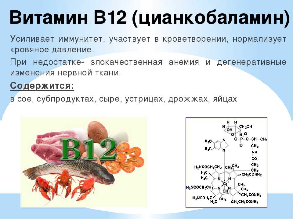 Инъекции витамина b12: хорошо или плохо?