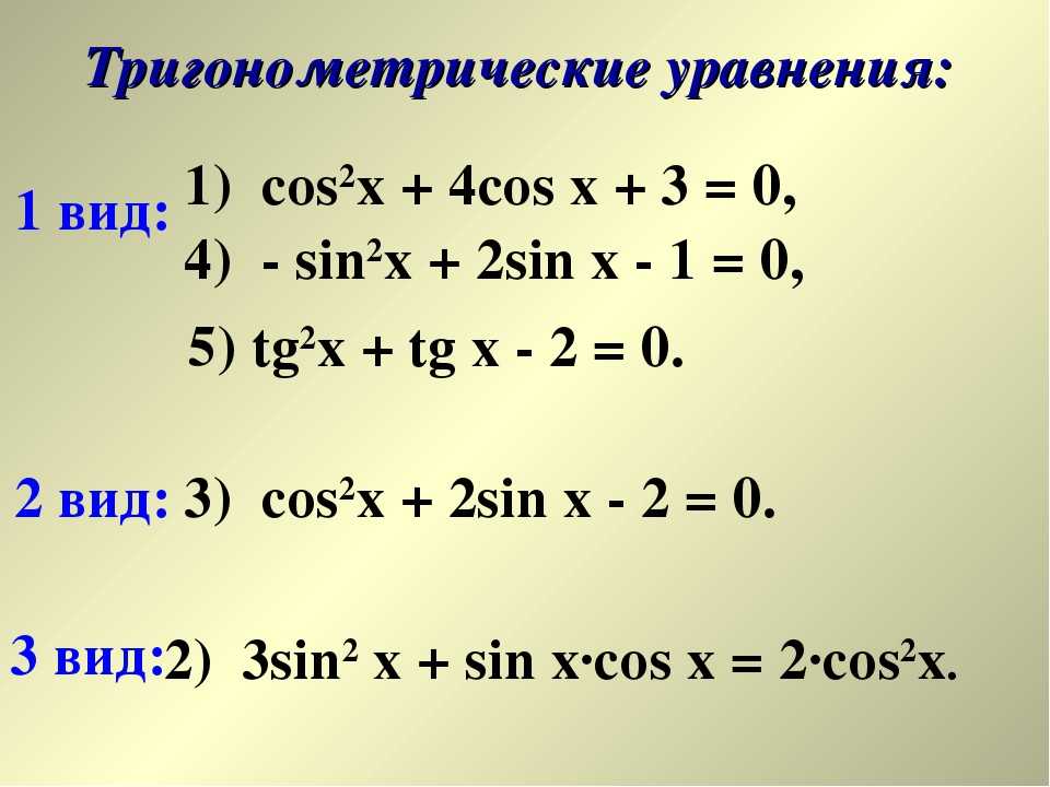 Тригонометрические уравнения и преобразования