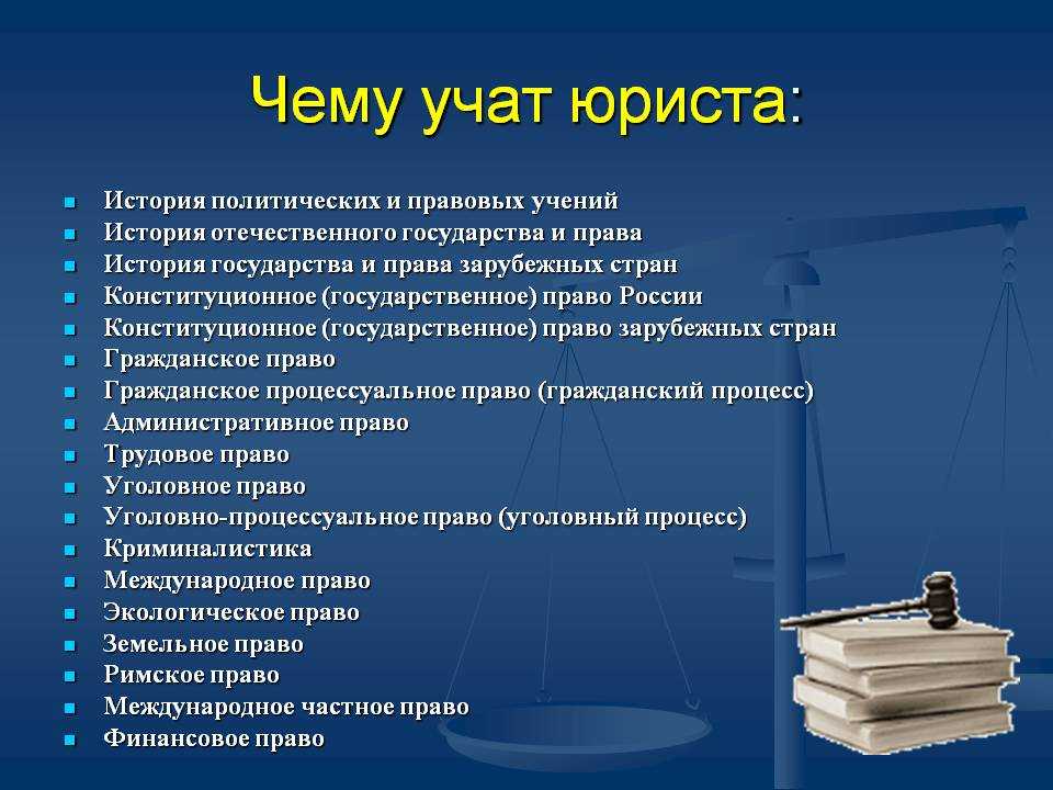 Профессиональное юридическое образование право 11 класс презентация