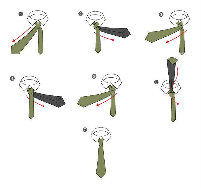 Как завязать галстук 👔 правильно (30 фото-видео схем пошагово модных вариантов)
