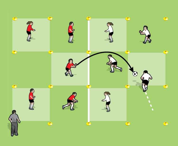 Тренировки в мини-футболе. базовый уровень для новичков