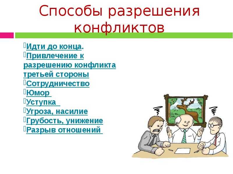 Примеры конфликтных ситуаций, способы и пути их разрешения и урегулирования | mma-spb.ru