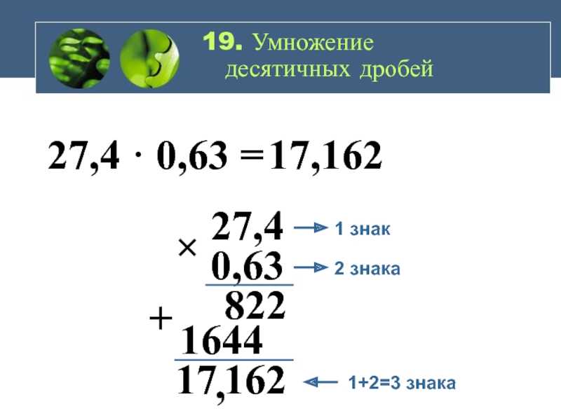 Без калькулятора: умножаем большие числа в уме — блог викиум