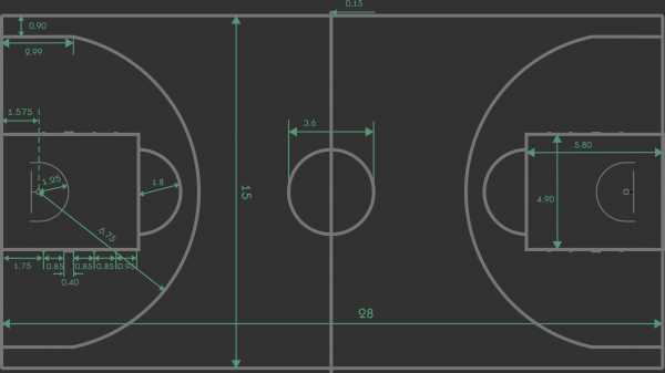 Баскетбольный щит размеры и разметка, кольцо для баскетбола своими руками