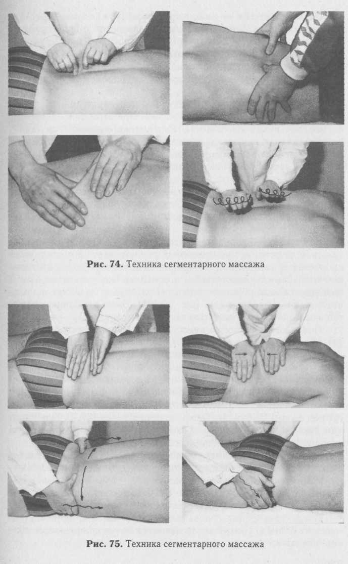 Описание и отзывы о лимфодренажном массаже тела 3д