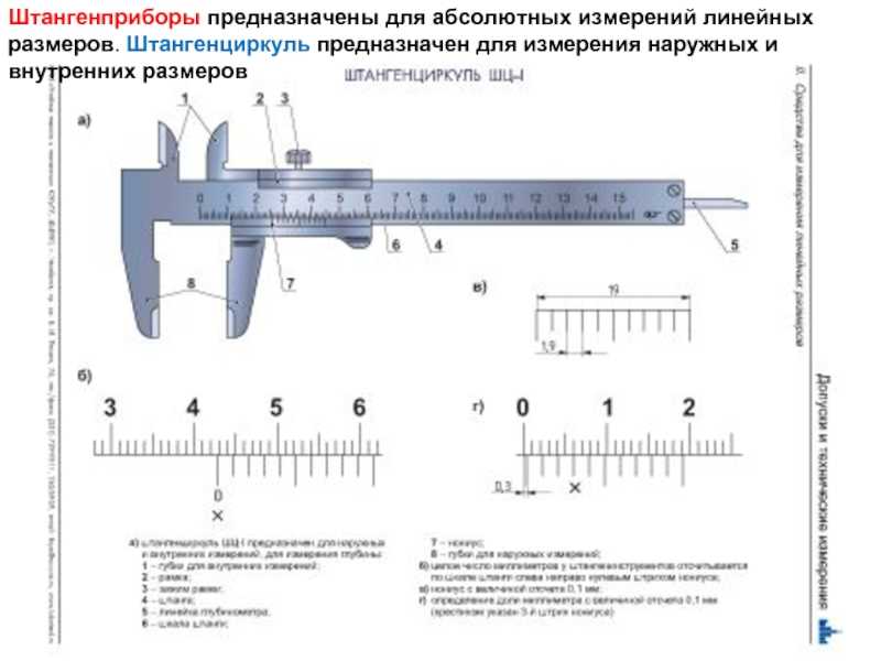 Как измерять линейно-угловым измерительным инструментом