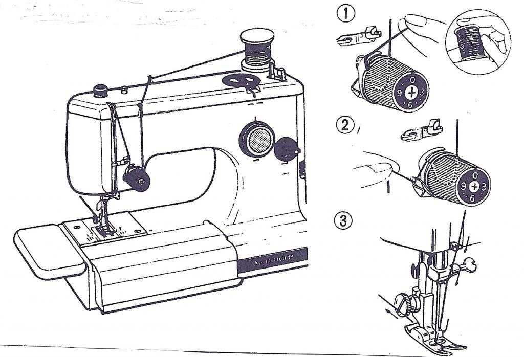 Как смазать маслом старую швейную машинку. техобслуживание швейных машинок «зингер»,«веритас», «подольск-142»
